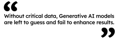 Without critical data, Generative Ai models are left to guess and fail to enhance results.